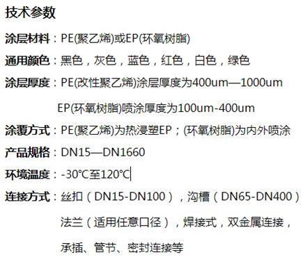 淮安矿用涂塑钢管技术参数